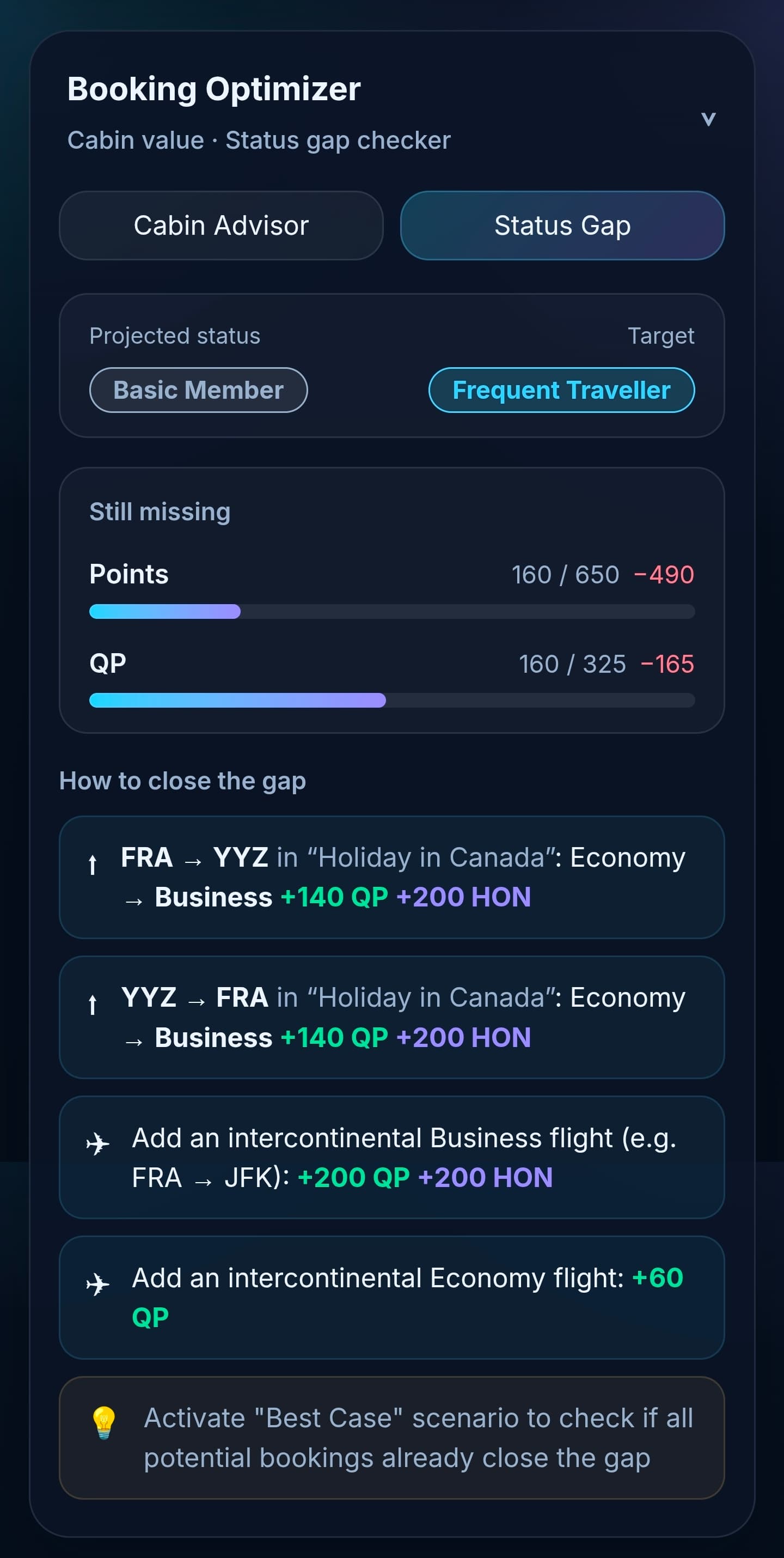 Booking optimizer showing status gap analysis