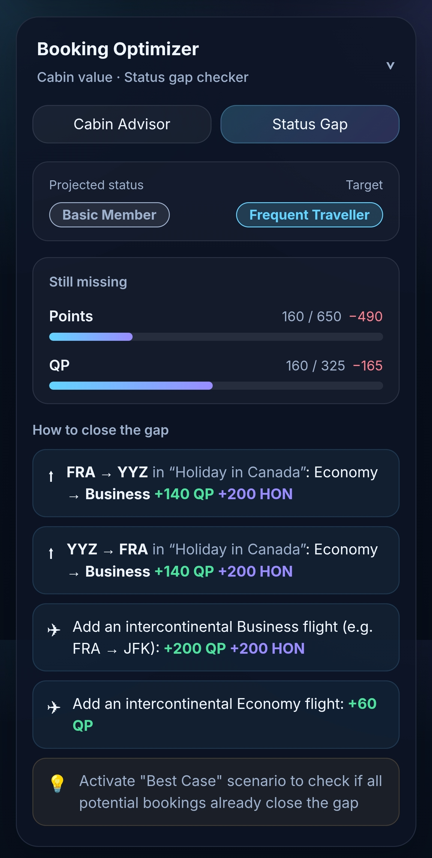 Booking optimizer showing status gap analysis